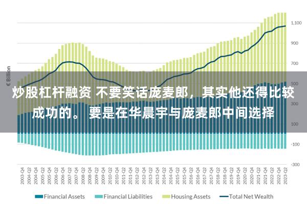 炒股杠杆融资 不要笑话庞麦郎，其实他还得比较成功的。 要是在华晨宇与庞麦郎中间选择