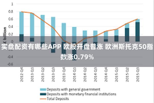 实盘配资有哪些APP 欧股开盘普涨 欧洲斯托克50指数涨0.79%