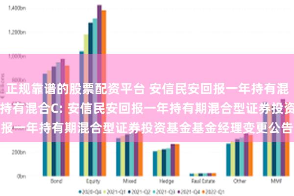 正规靠谱的股票配资平台 安信民安回报一年持有混合A,安信民安回报一年持有混合C: 安信民安回报一年持有期混合型证券投资基金基金经理变更公告