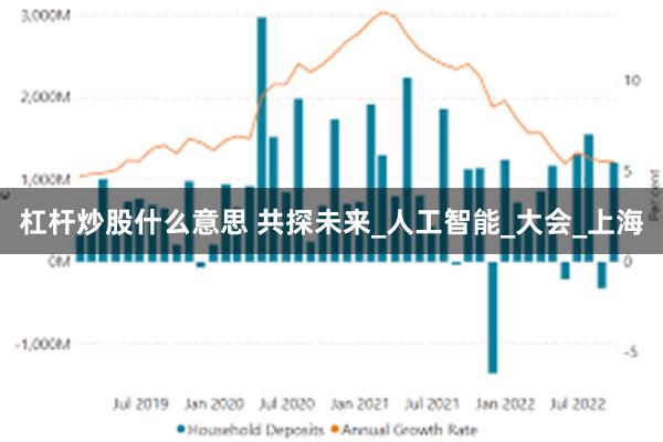 杠杆炒股什么意思 共探未来_人工智能_大会_上海